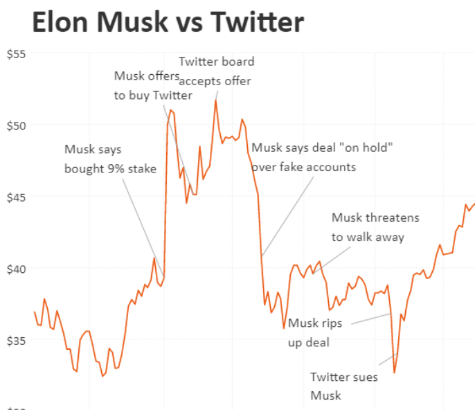 Hidden Boeing Aquire